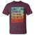 Charlie The Man The Myth The Legend T Shirt Retro Vintage - Wonder Print Shop