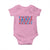 Everyone In America Parties On My Birthday Baby Onesie 4th Of July Birthday Party - Wonder Print Shop