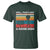 Funny Sarcastic T Shirt Retro Well Not A Good Sign Gag Gift - Wonder Print Shop