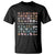 Autism Awareness T Shirt Think Differently Neurodiversity Sped Teacher