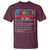 Autistic Son Autism Awareness Mom Dad Parents T Shirt
