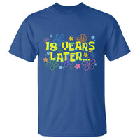 18 Years Later 18th Birthday T Shirt Eighteen Party Funny Meme