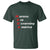 Morons Are Governing America T Shirt