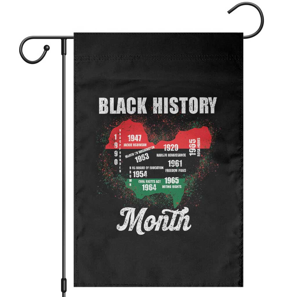 Black History Leaders Garden Flag African American Milestones Map Civil Right - Wonder Print Shop