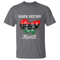 Black History Leaders T Shirt African American Milestones Map Civil Right - Wonder Print Shop