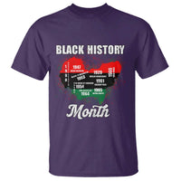 Black History Leaders T Shirt African American Milestones Map Civil Right - Wonder Print Shop