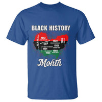 Black History Leaders T Shirt African American Milestones Map Civil Right - Wonder Print Shop
