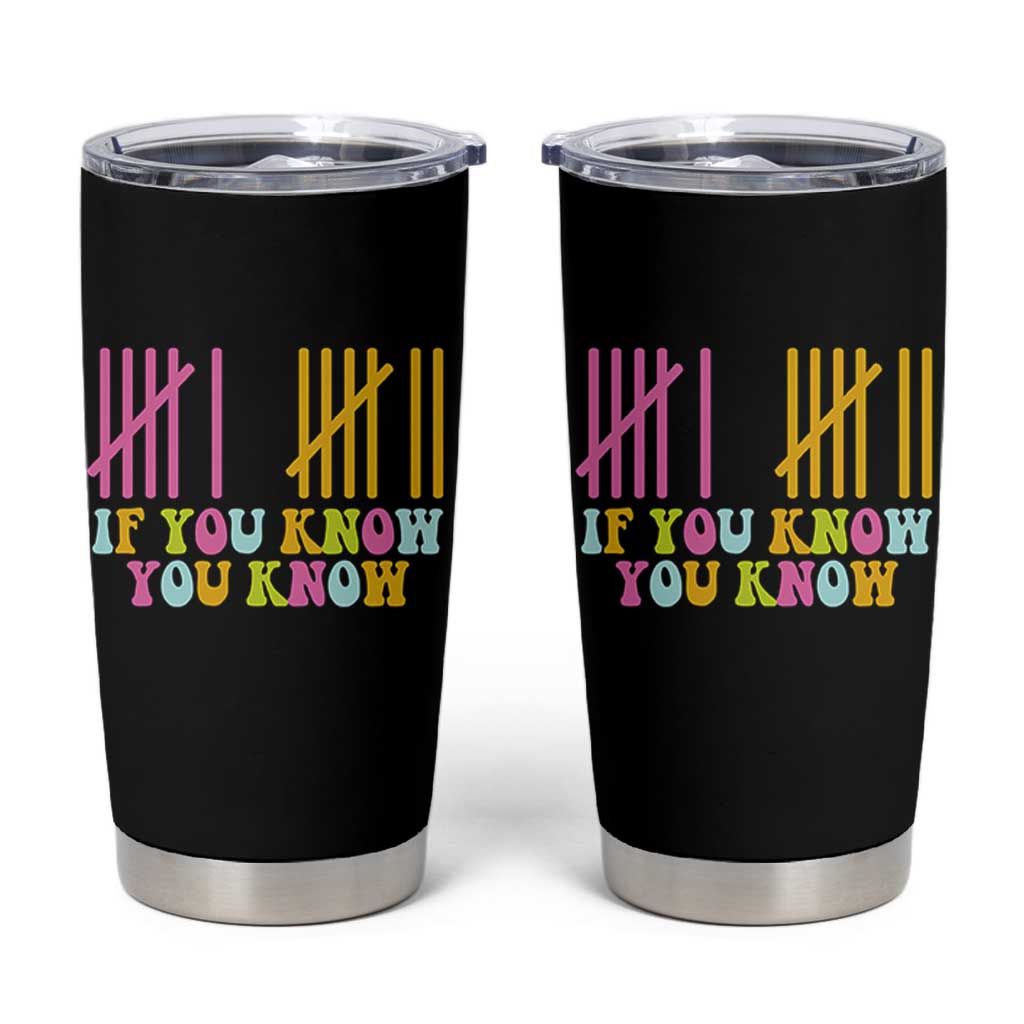 Funny Six Seven 6 7 Teen Slang Tumbler Cup If You Know You Know Viral Meme - Wonder Print Shop