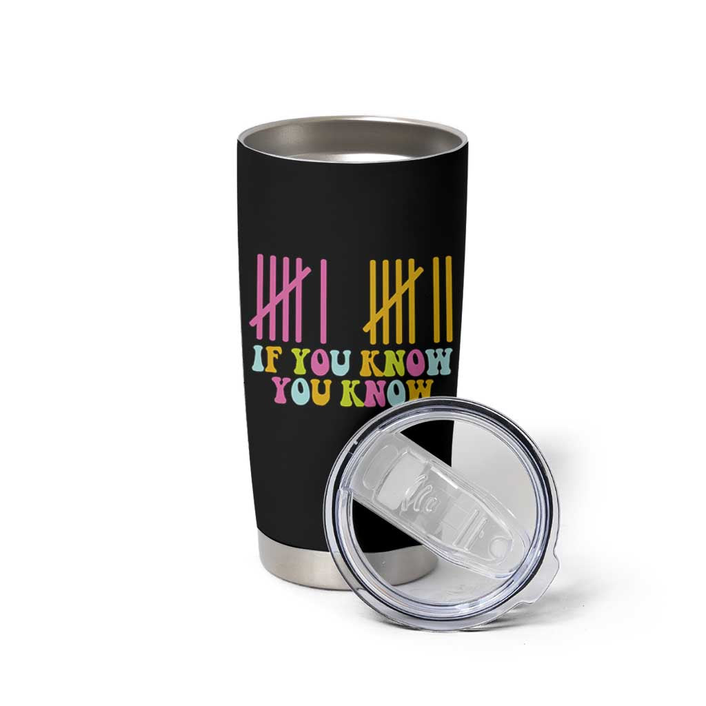 Funny Six Seven 6 7 Teen Slang Tumbler Cup If You Know You Know Viral Meme - Wonder Print Shop