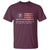 No Kings in America T Shirt 86 47 US Flag Impeach 47