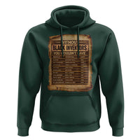 Black Inventors Hoodie Afro African Melanin Black History Month Juneteenth