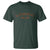 Retro 8647 T Shirt Roman Numerals LXXXVI XLVII 86 47 TS10