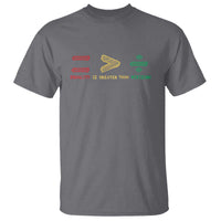 Juneteenth Equality Is Greater Than Division T Shirt Equal Rights Math Symbol