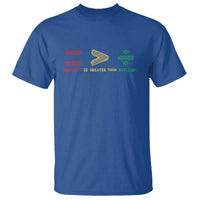 Juneteenth Equality Is Greater Than Division T Shirt Equal Rights Math Symbol