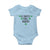 Funny Irish Heritage Baby Onesie A Wee Bit Irish St Patrick's Day Shamrock