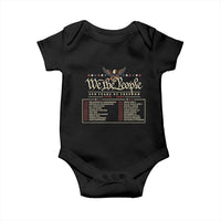 250 Year Timeline 1776 2026 Patriotic Historical Anniversary Baby Onesie