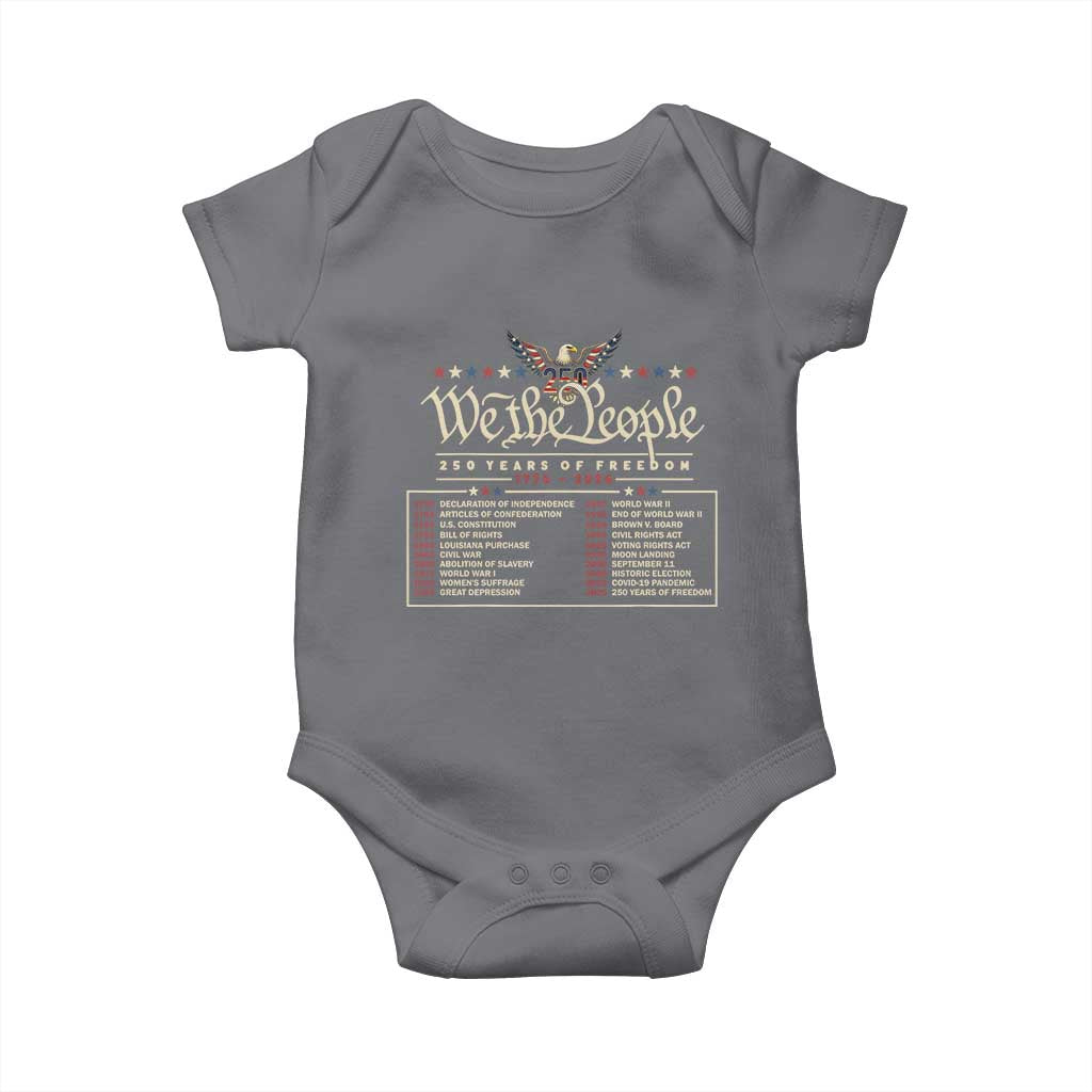 250 Year Timeline 1776 2026 Patriotic Historical Anniversary Baby Onesie