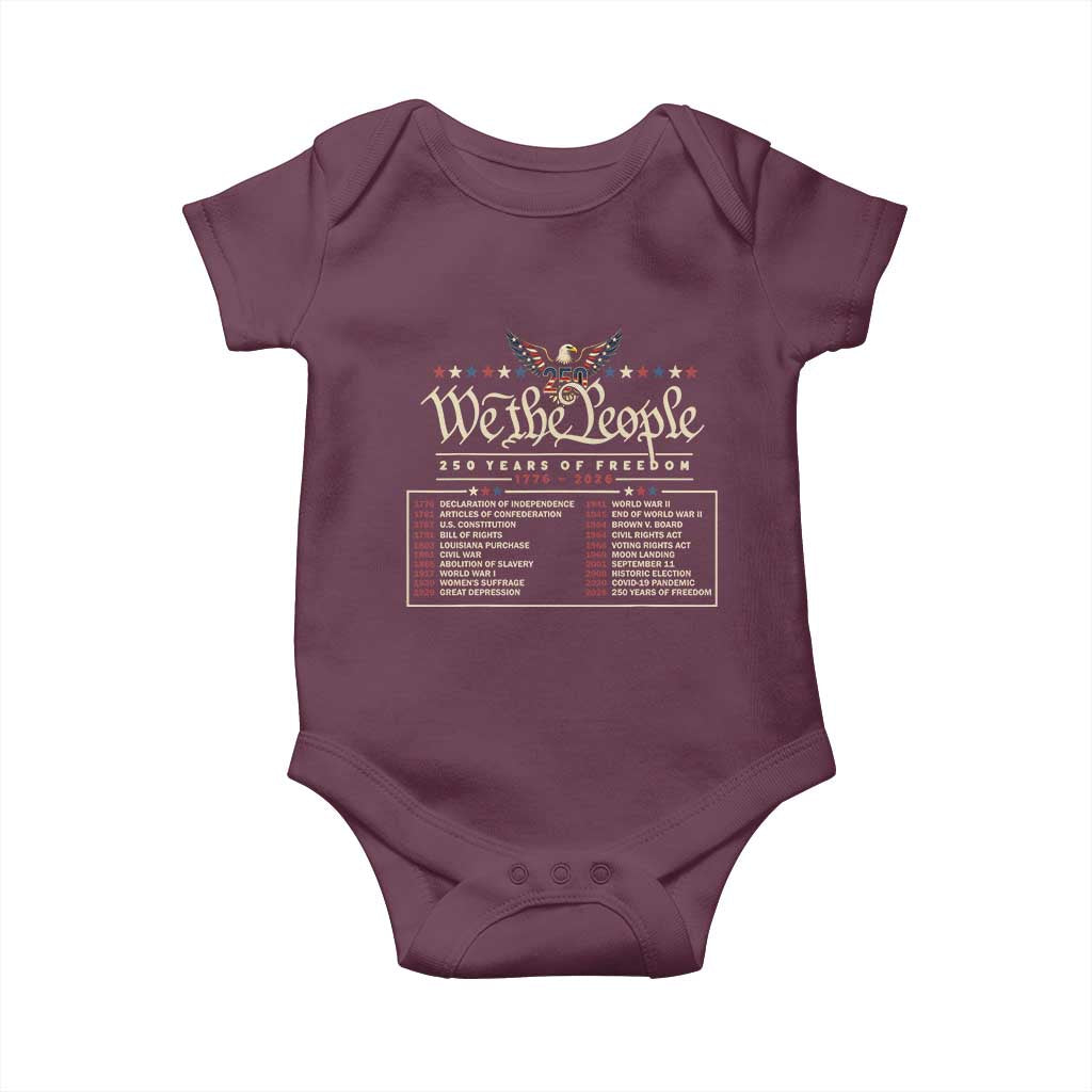 250 Year Timeline 1776 2026 Patriotic Historical Anniversary Baby Onesie
