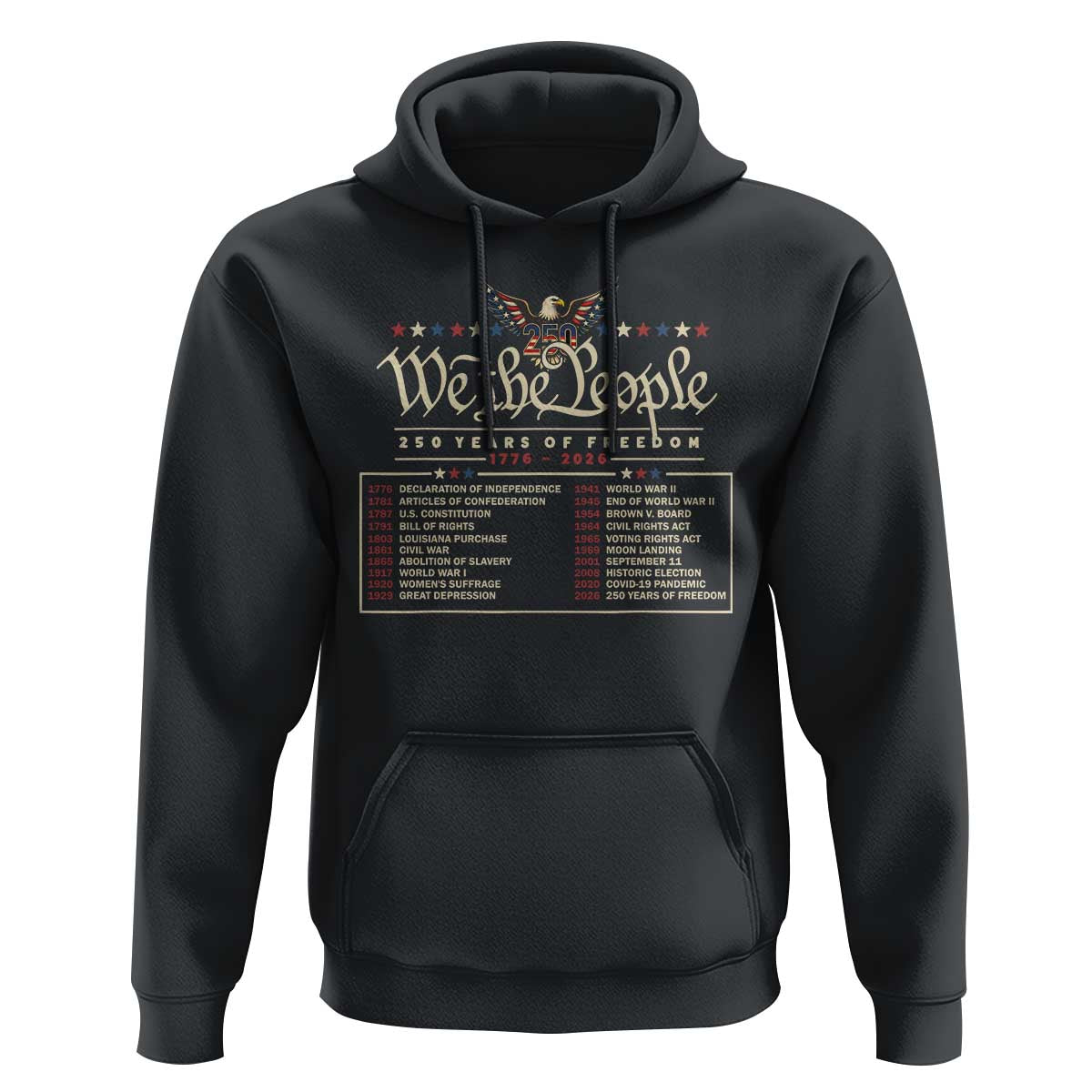 250 Year Timeline 1776 2026 Patriotic Historical Anniversary Hoodie