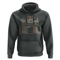 250 Year Timeline 1776 2026 Patriotic Historical Anniversary Hoodie