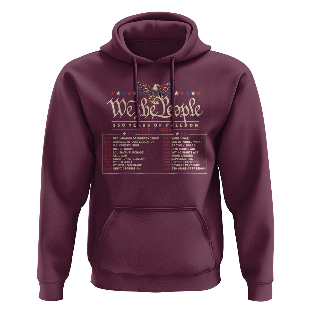 250 Year Timeline 1776 2026 Patriotic Historical Anniversary Hoodie