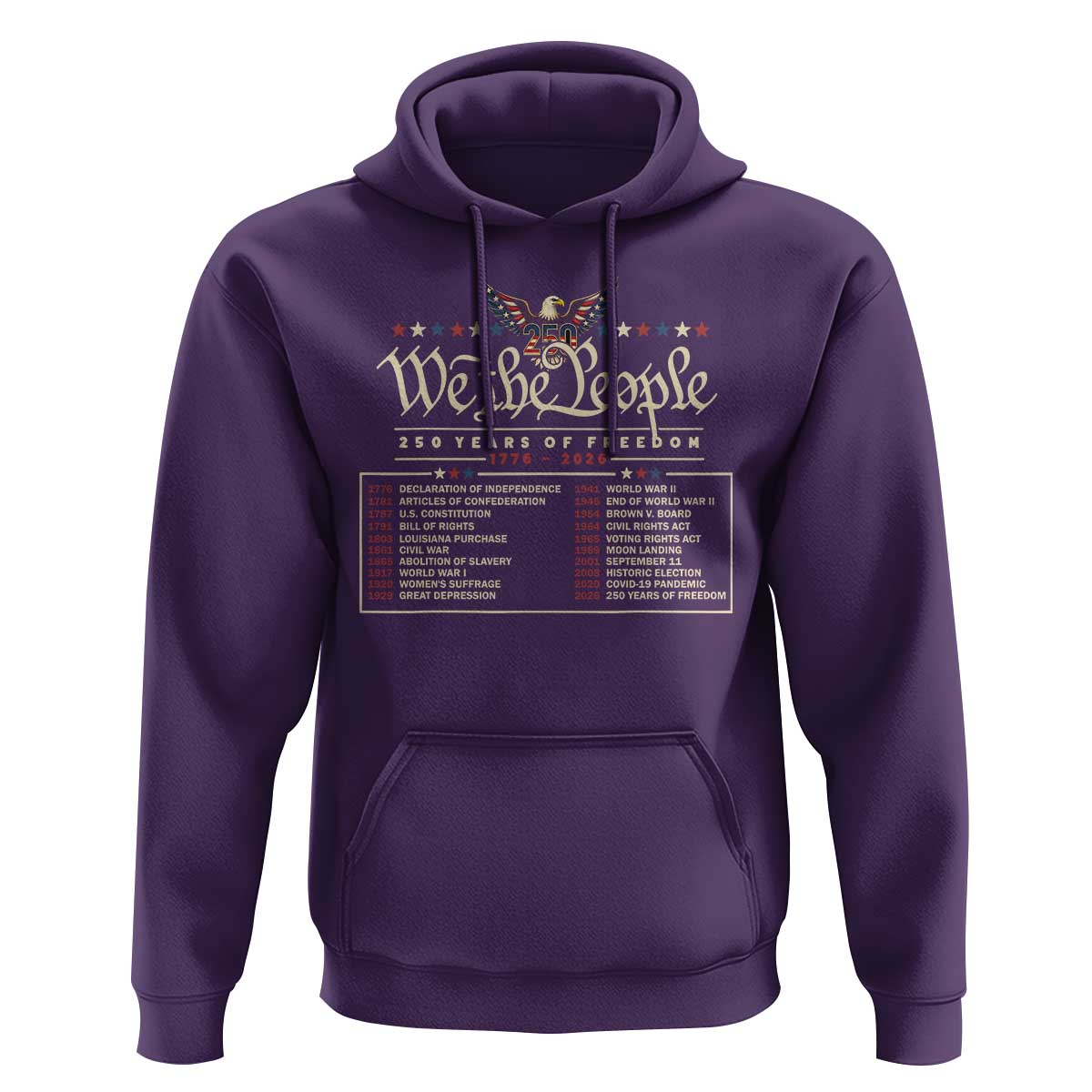250 Year Timeline 1776 2026 Patriotic Historical Anniversary Hoodie