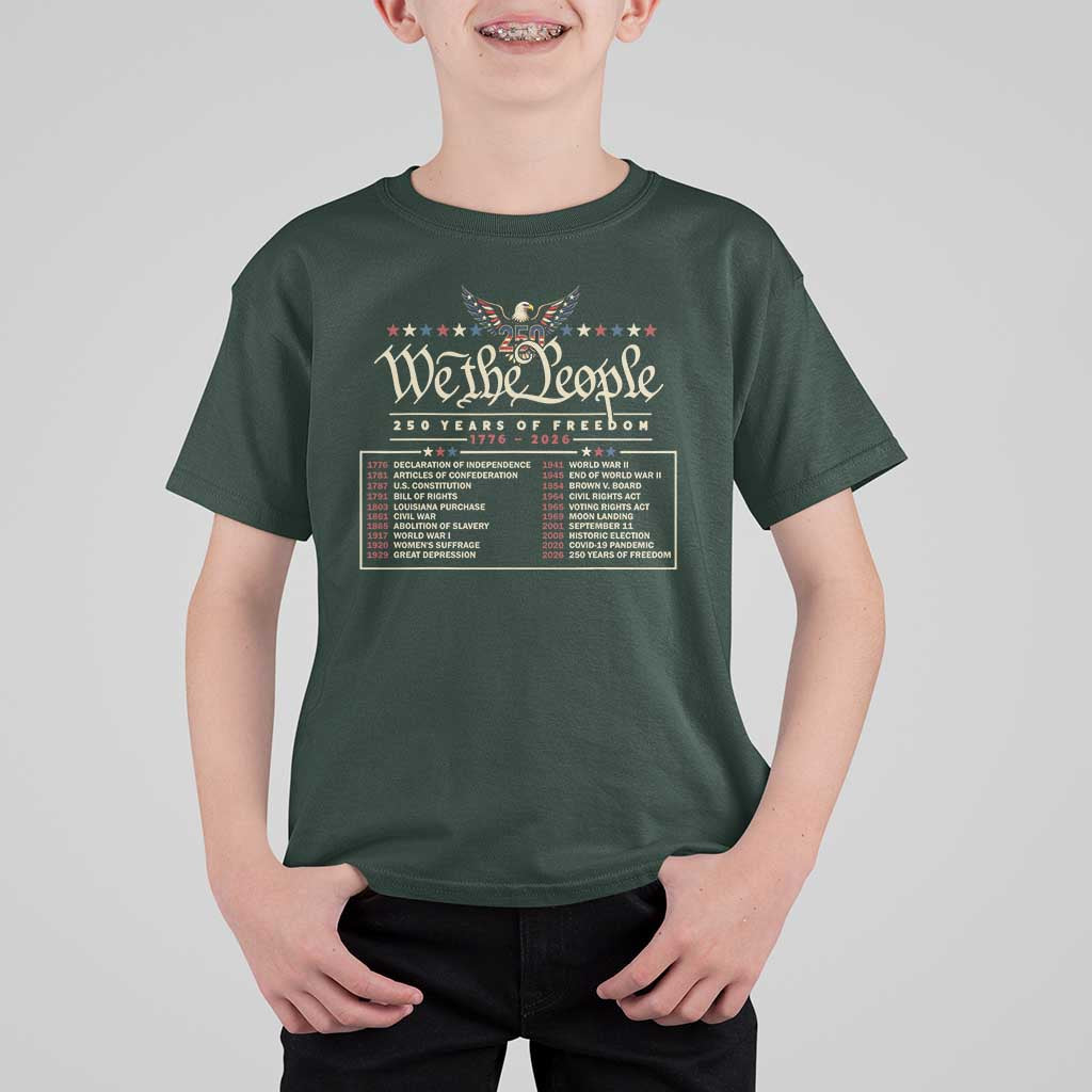 250 Year Timeline 1776 2026 Patriotic Historical Anniversary T Shirt For Kid