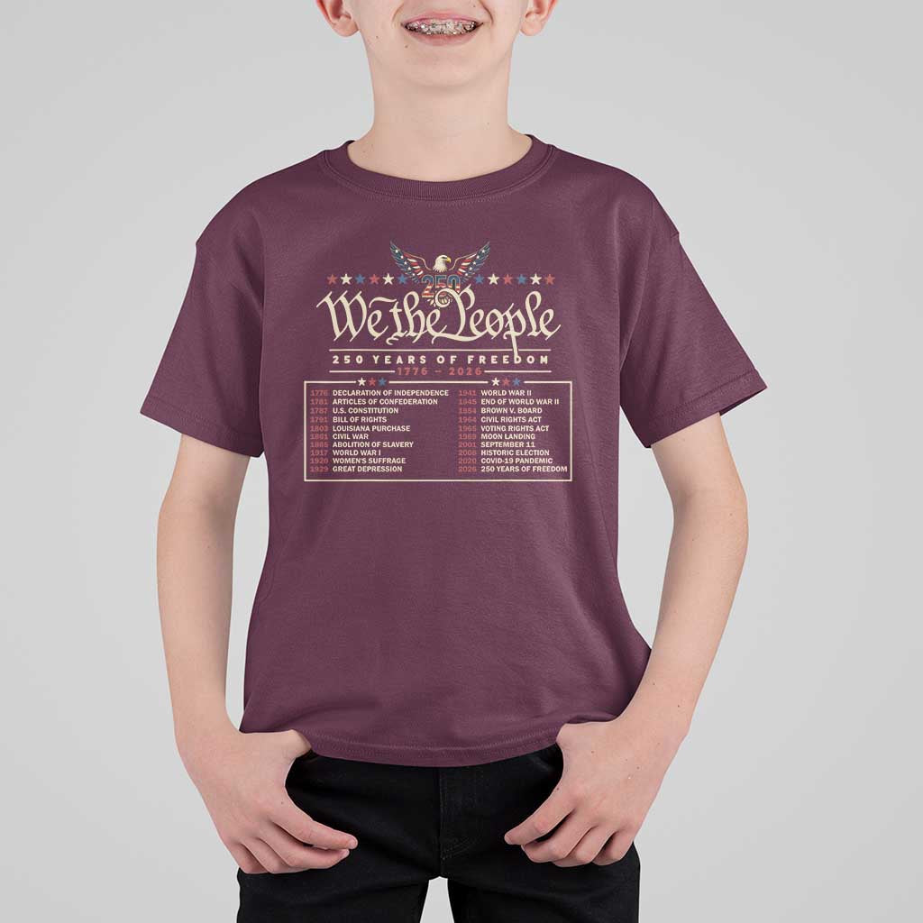 250 Year Timeline 1776 2026 Patriotic Historical Anniversary T Shirt For Kid