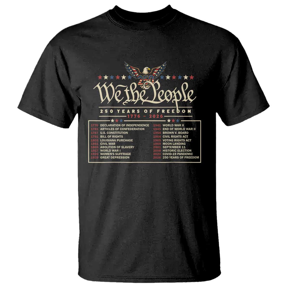 250 Year Timeline 1776 2026 Patriotic Historical Anniversary T Shirt
