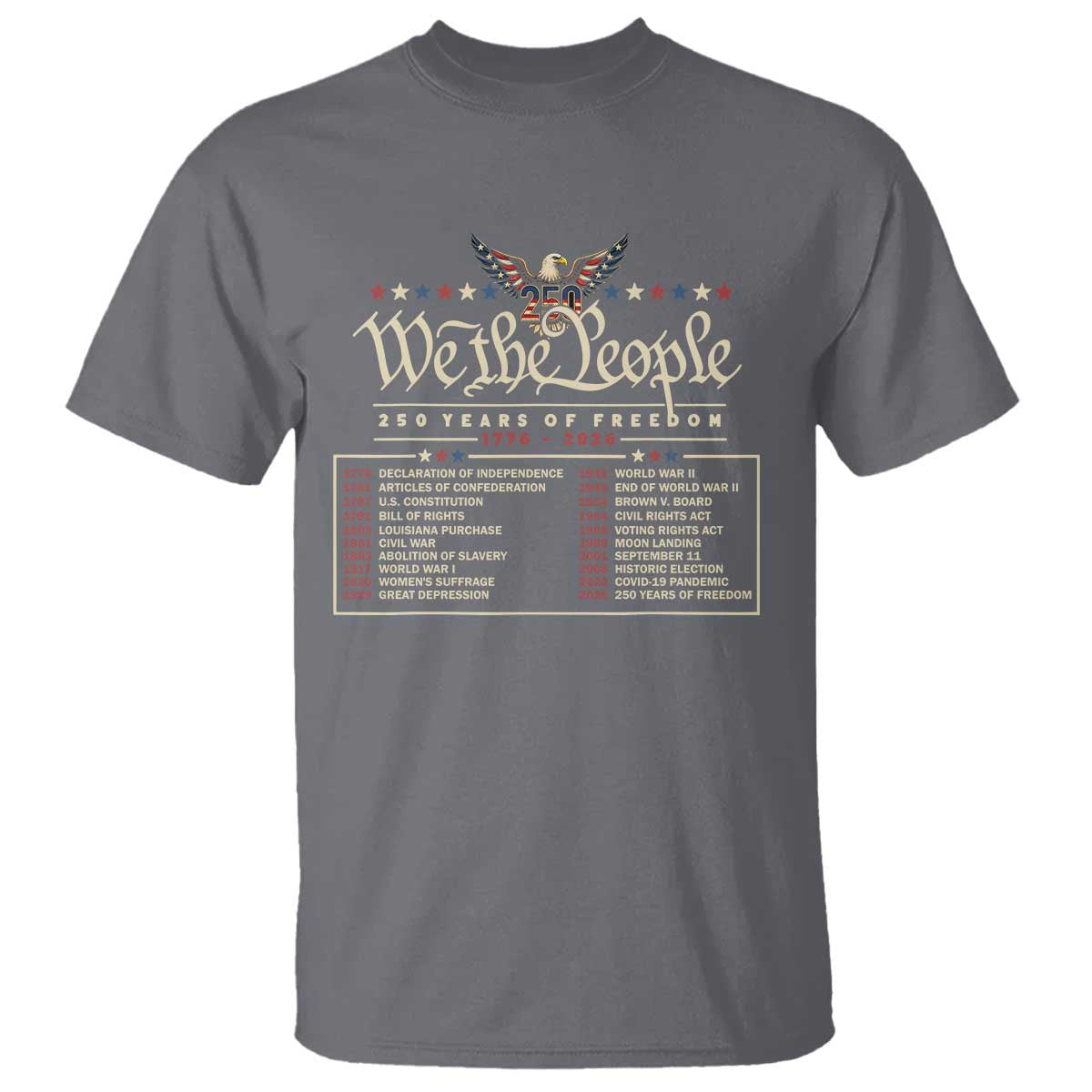 250 Year Timeline 1776 2026 Patriotic Historical Anniversary T Shirt