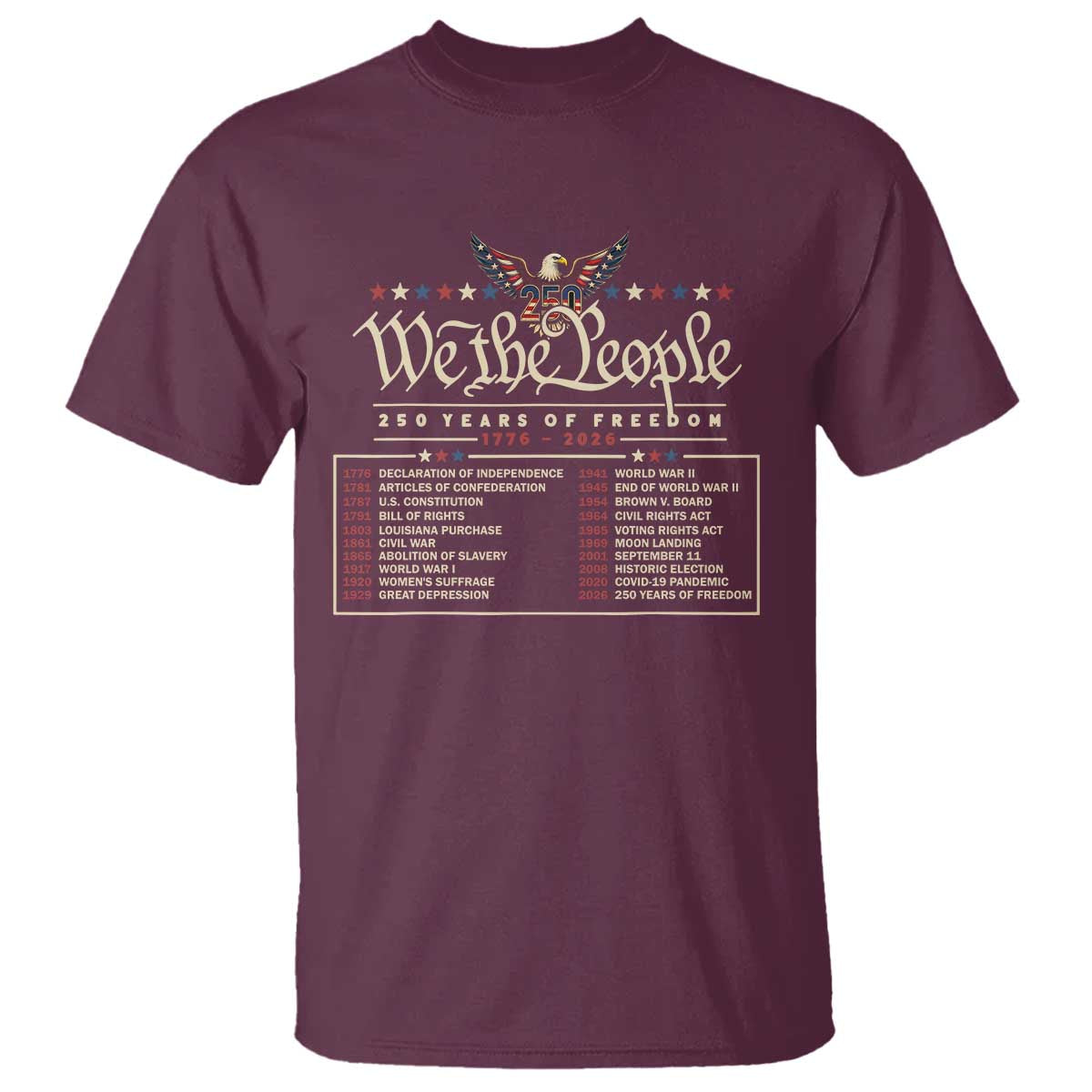 250 Year Timeline 1776 2026 Patriotic Historical Anniversary T Shirt