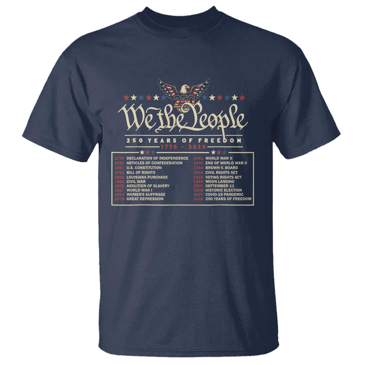 250 Year Timeline 1776 2026 Patriotic Historical Anniversary T Shirt