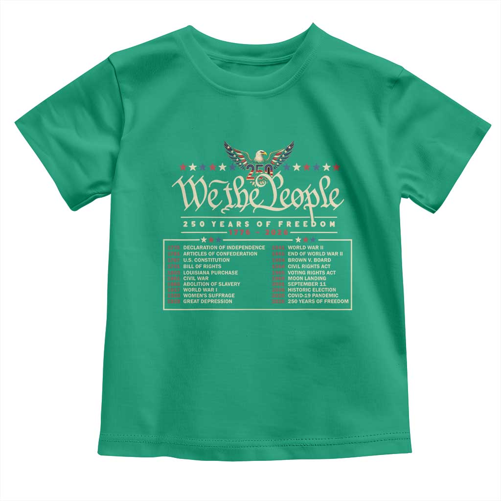 250 Year Timeline 1776 2026 Patriotic Historical Anniversary Toddler T Shirt