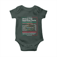 Funny Mexican Dad Baby Onesie Dad Nutrition Facts Mexico Flag Father's Day