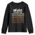 Never Apologize For Your Black Thoughts Loyalties Motives History Pride Or Skin Youth Sweatshirt African American Black History Month