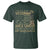 I Am A Veteran And A Cancer Survivor Don't Underestimate Me T Shirt Vintage Camo American Flag - Wonder Print Shop