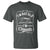 Funny Racing Formula Car I Am Not Old I Am Classic T Shirt Fathers Day - Wonder Print Shop