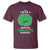 Funny Monster Virus Eye Survived 100 Days Of School T Shirt