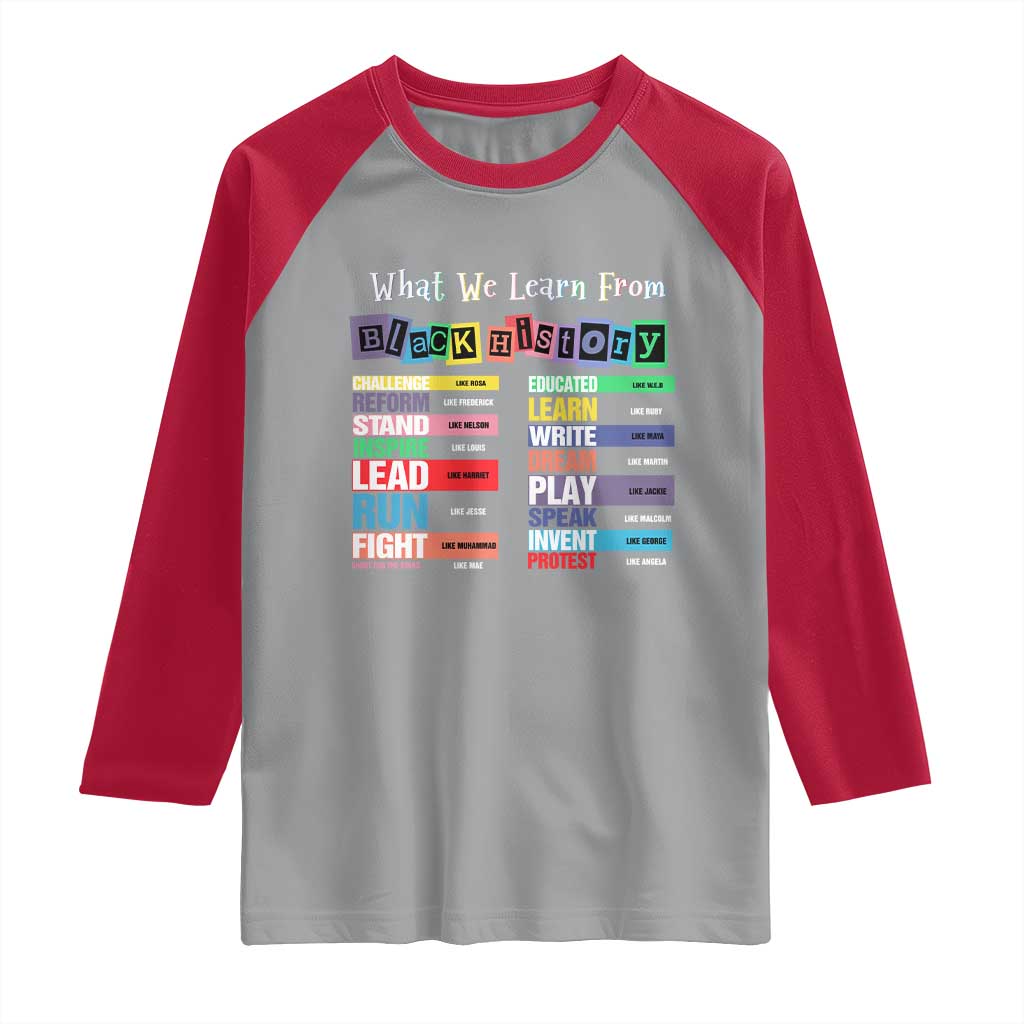 What We Learn From Black History Raglan Shirt African American Pride