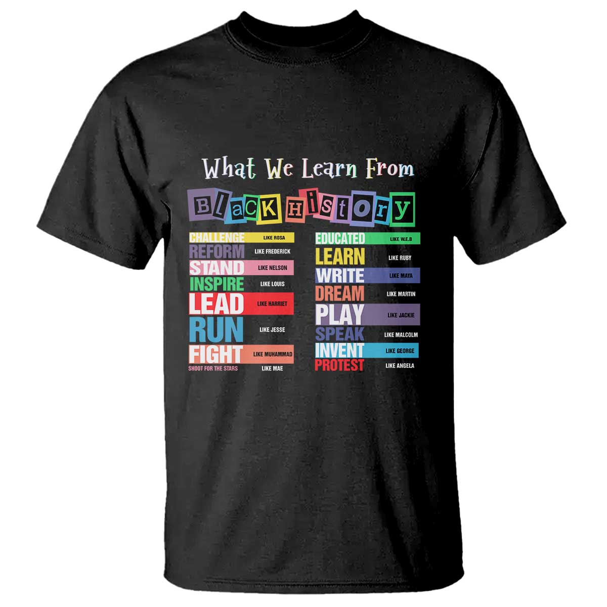 What We Learn From Black History T Shirt African American Pride