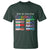 What We Learn From Black History T Shirt African American Pride