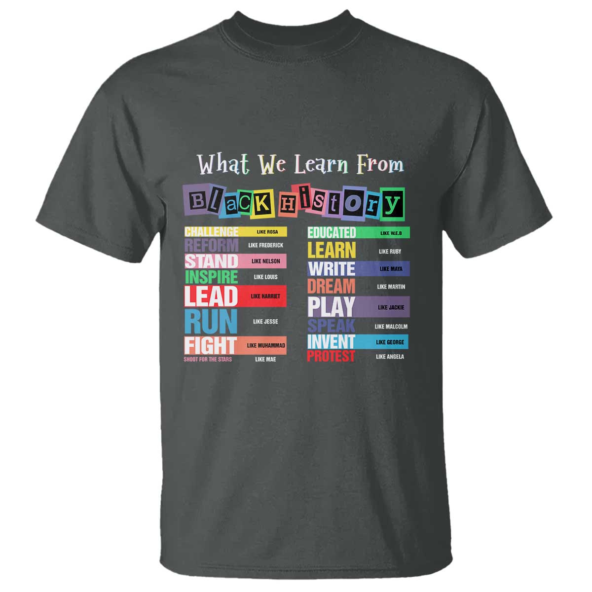 What We Learn From Black History T Shirt African American Pride