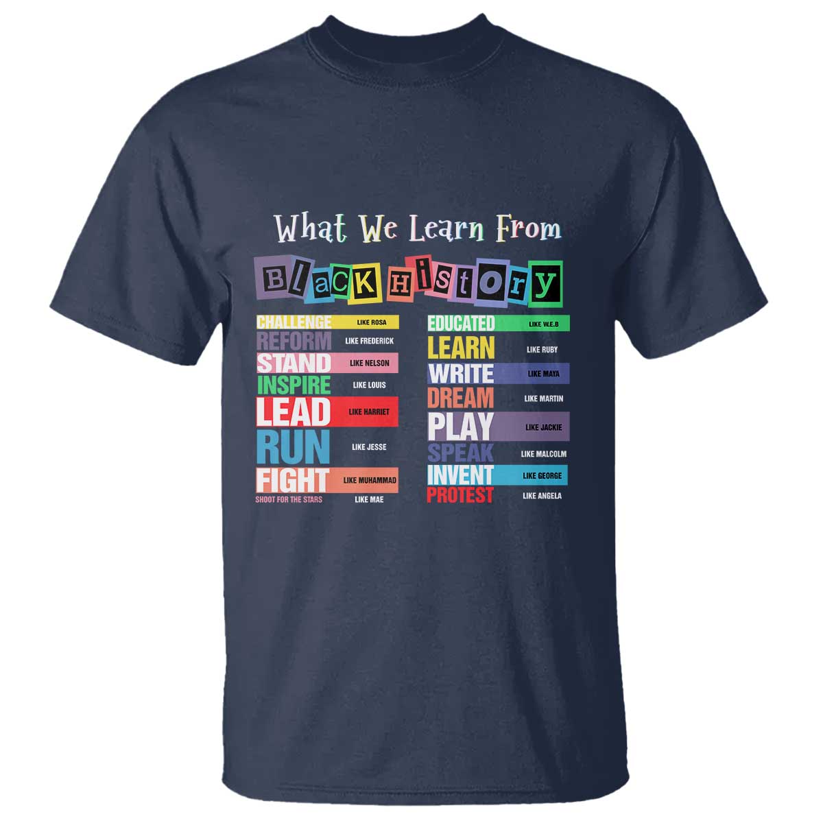 What We Learn From Black History T Shirt African American Pride