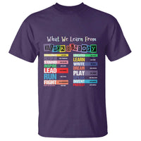 What We Learn From Black History T Shirt African American Pride