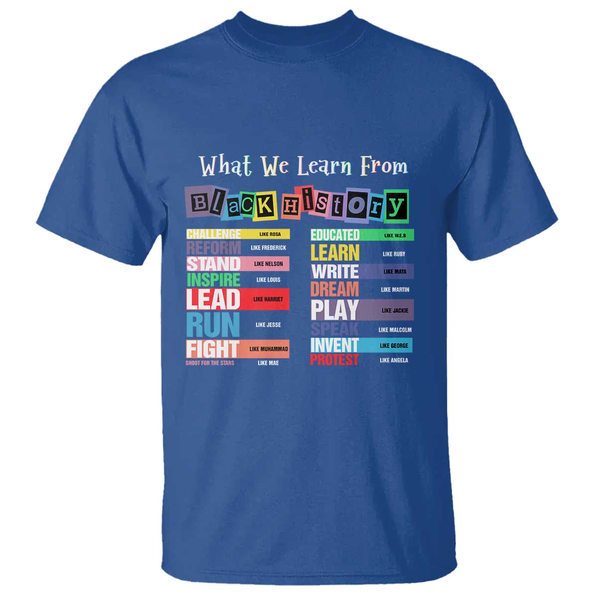 What We Learn From Black History T Shirt African American Pride