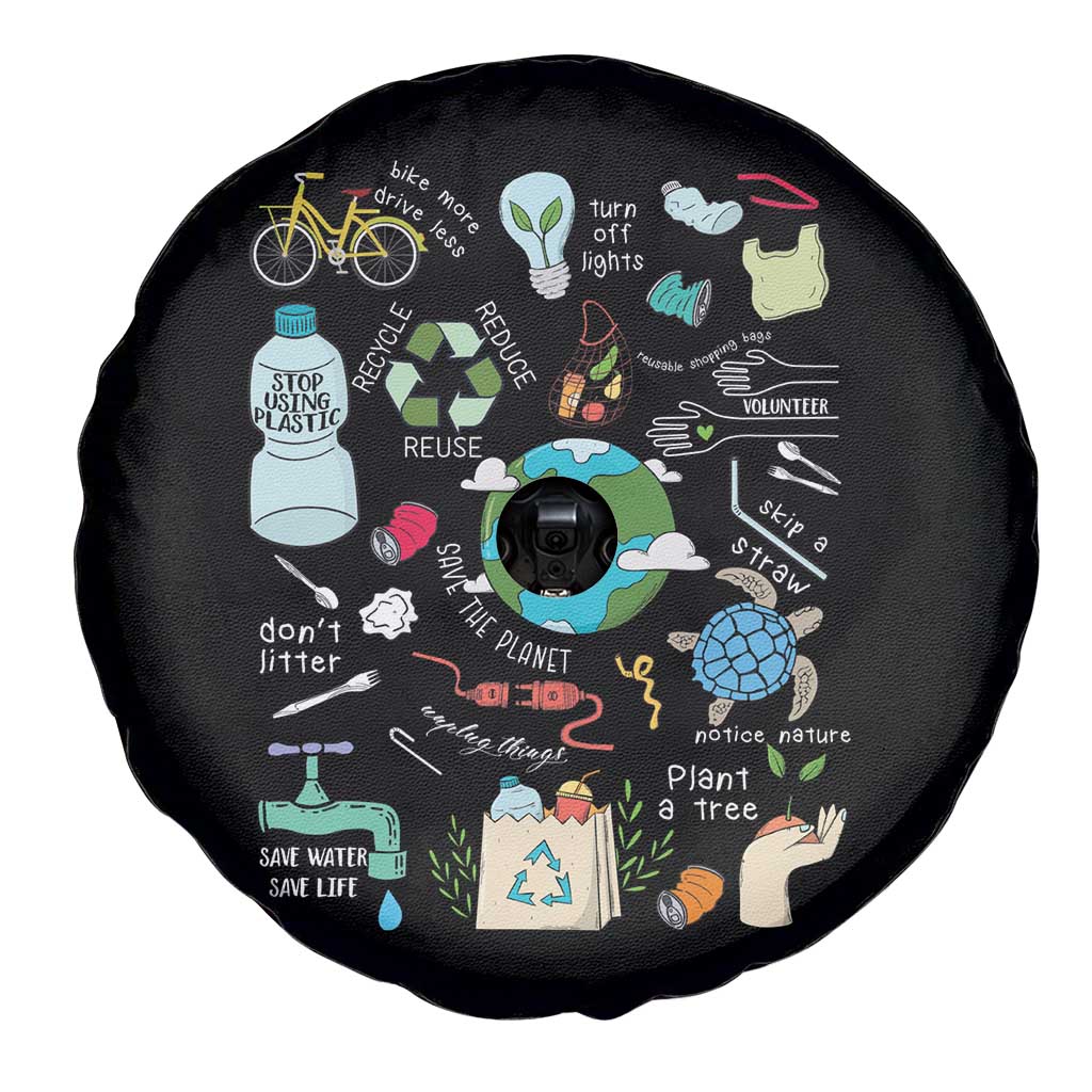 Earth Day Ecological sustainability Environment Protection Spare Tire Cover