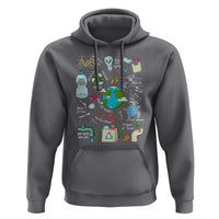 Earth Day Ecological sustainability Environment Protection Hoodie
