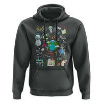 Earth Day Ecological sustainability Environment Protection Hoodie