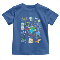 Earth Day Ecological sustainability Environment Protection Toddler T Shirt