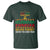 Celebrating Kwanzaa Never Forget Where You Come From Kinara Candle T Shirt - Wonder Print Shop